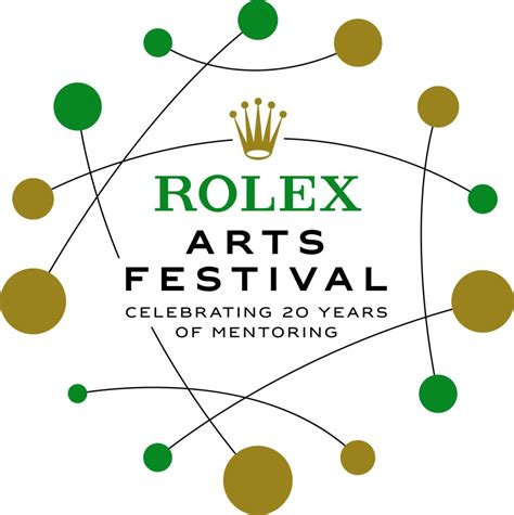 rolex art festival athens|ROLEX ARTS FESTIVAL – EMST .